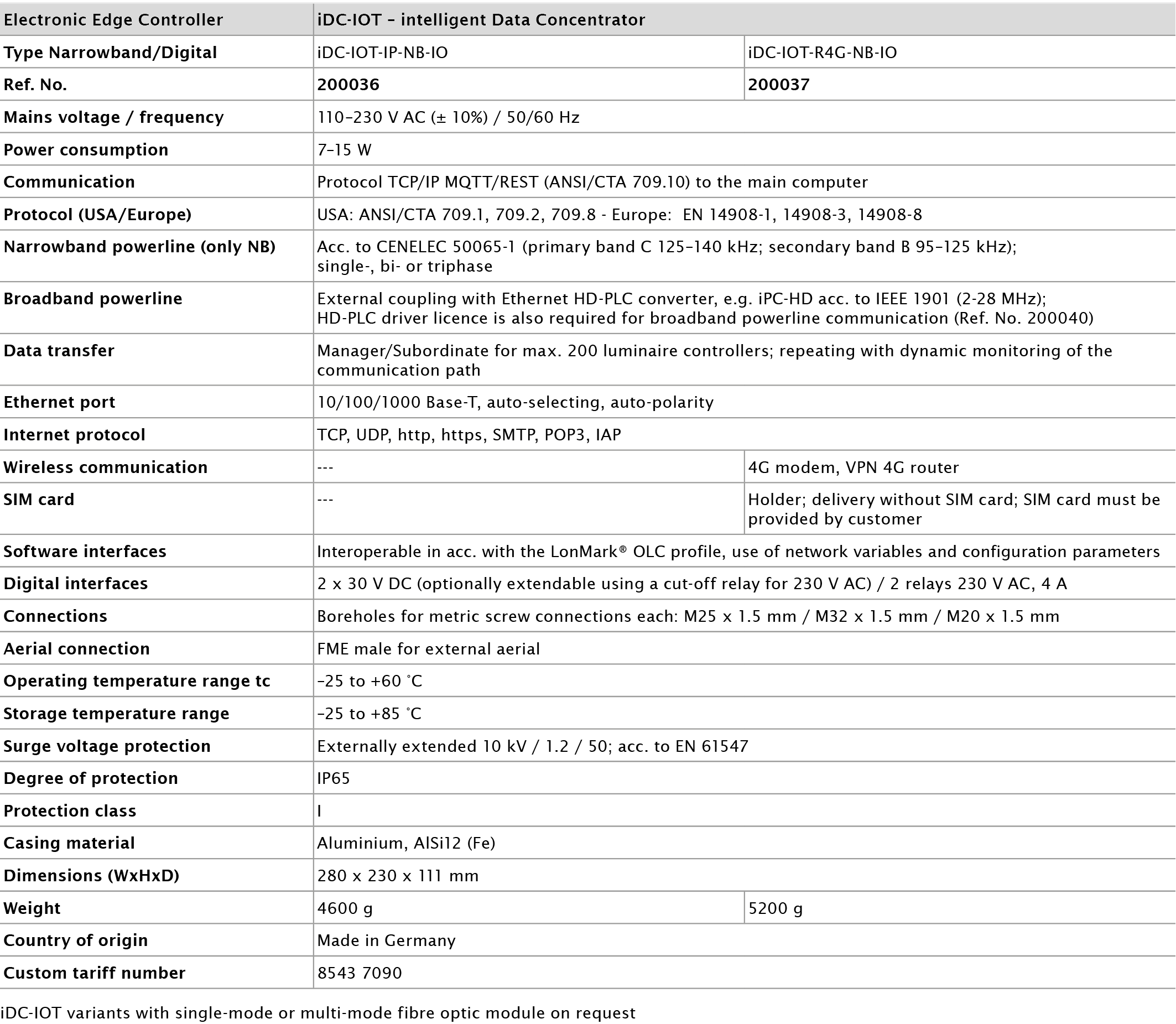 idc-iot-edgecontroller-technical-data