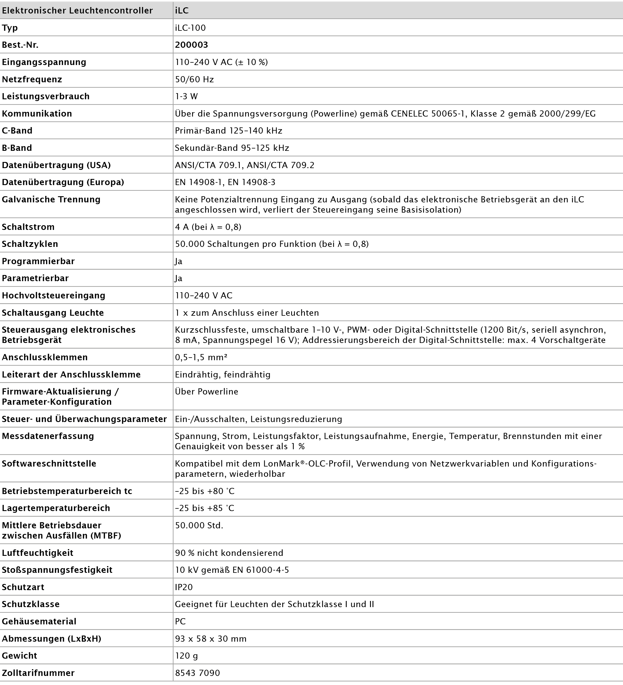 ilc-technische-daten