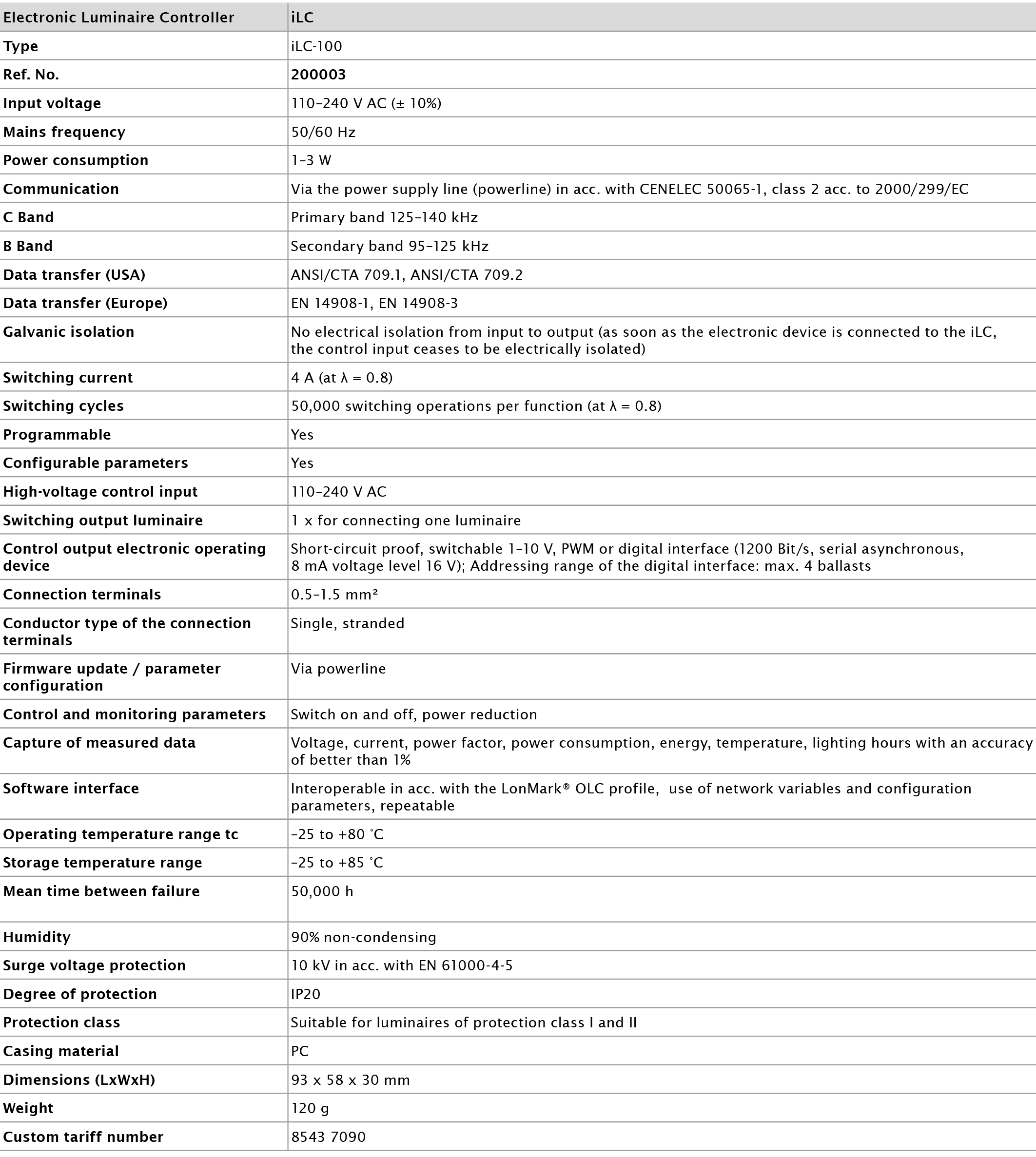 ilc-luminaire-controller