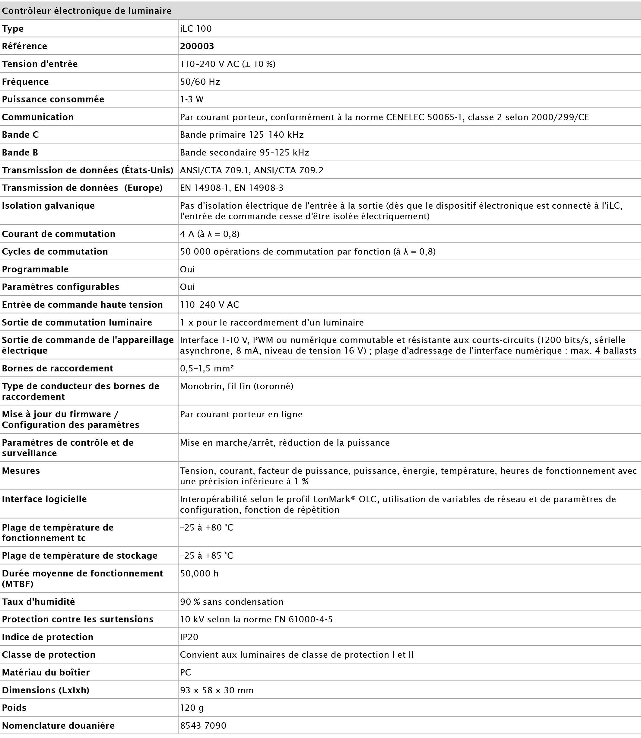 ilc-luminaire-controller