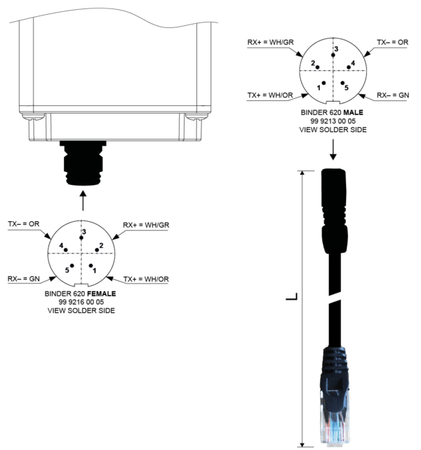 iPC-HD-leuchtencontroller-Accessories